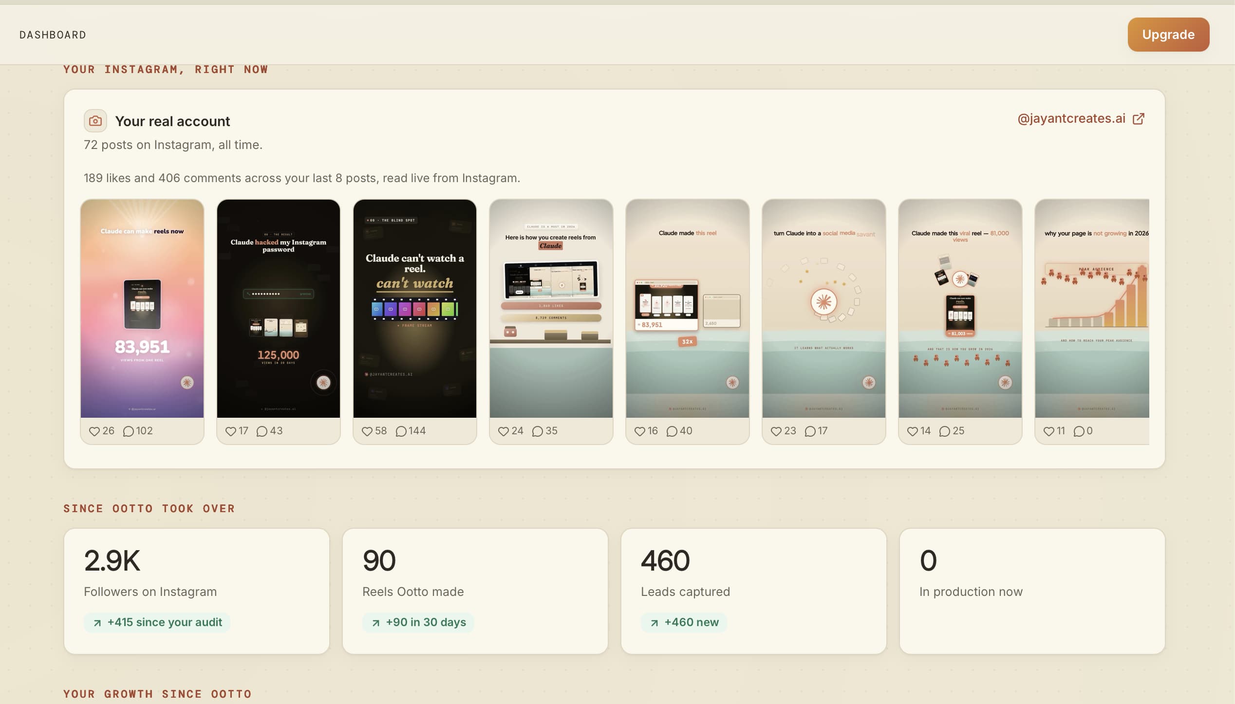 The Ootto dashboard for jayantcreates.ai